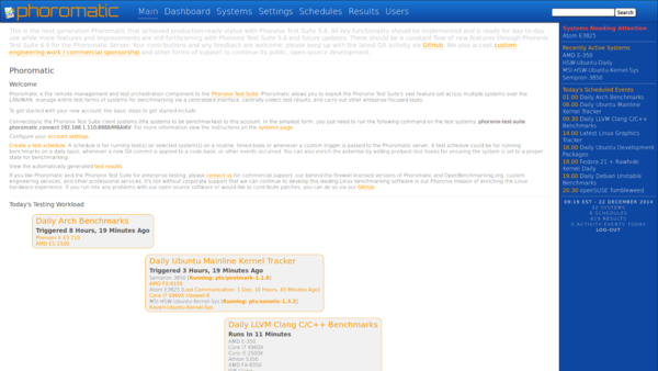 phoronix-test-suite